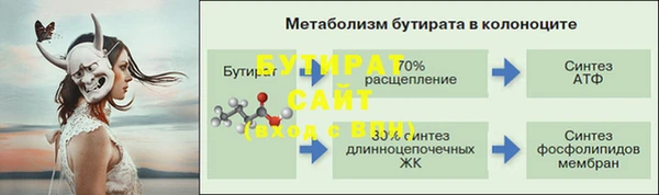 стаф Горно-Алтайск